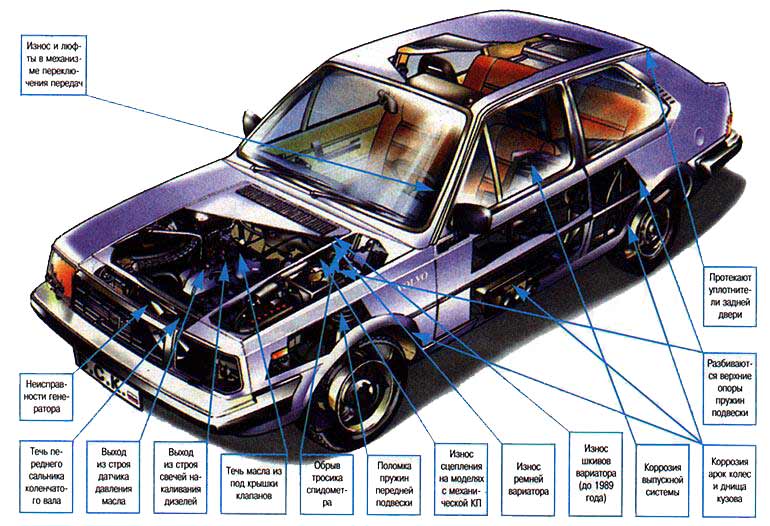 Volvo 340: 2 фото